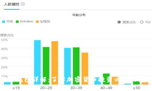 加密货币钱包详解：了解加密货币投资必知的安全工具