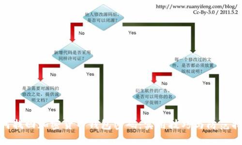 如何找回加密货币钱包密码：实用技巧与防范措施