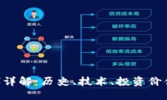 比特币（BTC）详解：历史