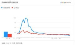 : 库神钱包支持HC：全面解