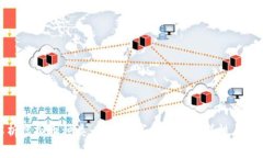 全面解析虚拟币种类：了