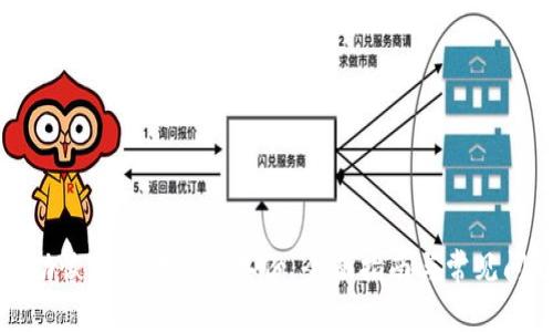 如何成功恢复狗狗钱包备份：全面指南与常见问题解析