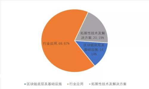 CGPay钱包是否合法？全面解析数字钱包的法律地位与安全性