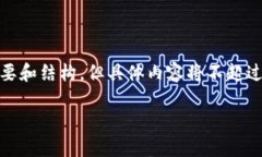 提醒：由于该请求涉及创