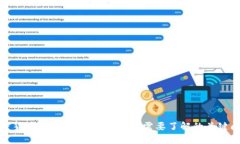加密货币钱包通用性探讨：你需要了解的关键问