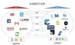 外汇加密货币钱包使用完全指南：如何安全高效