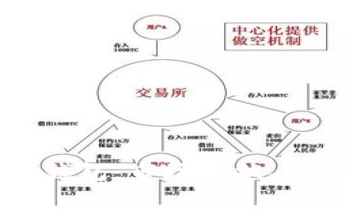 美国上市加密货币钱包：市场现状、技术发展与未来前景