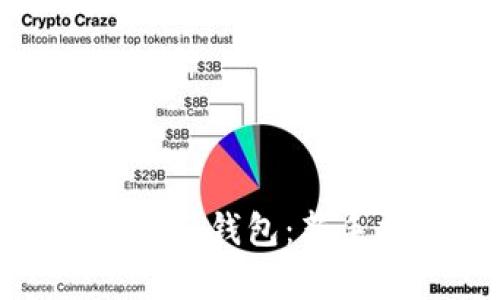 全面解析加密货币与钱包：新手指南与高级策略