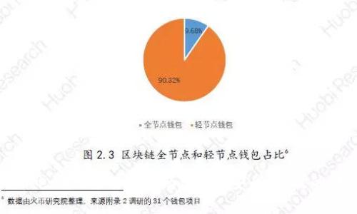 加密货币电子钱包转账指南：简单、安全、高效的转账方式