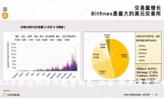 2023年最受欢迎的数字钱包