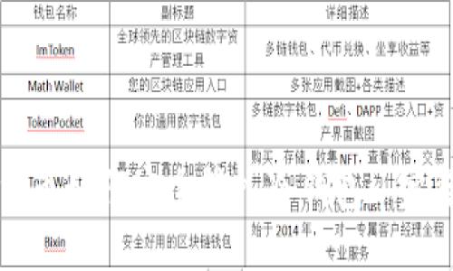 加密货币如何安全转入冷钱包: 完整指南