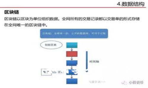加密货币钱包密钥解析：如何安全存储和管理你的数字资产