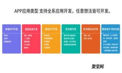 加密货币钱包密钥解析：如何安全存储和管理你