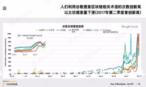 比特钱包是否支持瑞波币？全面解析与使用指南