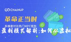 比特币钱包盈利模式解析