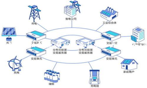   币圈十大交易所一览图：2023年最受欢迎的加密交易平台 / 
 guanjianci 加密货币交易所,币圈,交易平台,数字货币 /guanjianci 

币圈在近几年的迅猛发展使得加密货币交易越来越受到大众的关注，而众多的交易所让用户在选择平台时常常感到迷茫。为了帮助用户深入了解币圈的生态和交易所的选择，本文将详细介绍2023年最受欢迎的十大加密货币交易所，并探讨它们的特点、优势和适用的用户群体. 在此过程中，我们还将针对一些常见的问题进行深入分析，以便让读者更好地理解加密交易的运作方式。

1. 什么是加密货币交易所？
加密货币交易所是一个在线平台，允许用户买卖各种加密货币。用户可以在交易所上进行法币与加密货币之间的交换，或在不同的加密货币之间进行交易。目前，市场上有多种类的交易所，包括中心化交易所（CEX）、去中心化交易所（DEX）和场外交易（OTC）平台等。
中心化交易所是由公司或组织运营的，用户需要创建账户才能进行交易。这类交易所通常用户体验友好、交易速度快，适合新手使用，如币安、火币等。相比之下，去中心化交易所则不依赖于中央管理，用户可以直接在区块链上进行交易，表现出更强的隐私性和安全性，较适合技术用户如Uniswap和SushiSwap。
场外交易平台则面向大额交易，通常涉及较高的交易量，主要针对机构投资者和高净值个人。

2. 2023年十大加密货币交易所
截至2023年，以下是最受欢迎的十大加密货币交易所：
ol
listrong币安（Binance）/strong - 全球最大的加密交易所，提供丰富的交易对和多种金融服务。/li
listrongCoinbase/strong - 知名的美国交易所，以其用户友好的界面和安全性著称，适合初学者。/li
listrong火币网（Huobi）/strong - 亚洲领先的数字货币交易平台，支持多种语言。/li
listrongKraken/strong - 知名的美国交易所，提供多种高端交易选项。/li
listrongBitfinex/strong - 专业交易所，以其流动性和高端交易功能受到交易者的青睐。/li
listrong币安智能链（BSC）DEX/strong - 去中心化交易所，便利用户以更低的费用进行交易。/li
listrongKuCoin/strong - 知名的全球交易所，支持多达700种加密货币交易。/li
listrongGate.io/strong - 较早的交易所之一，提供许多独特的交易选项。/li
listrongCrypto.com/strong - 提供多种金融服务，包括借贷、支付等，正快速成长。/li
listrongBitstamp/strong - 欧洲较早的交易所，因其合规性和信任度逐渐受到用户的青睐。/li
/ol

3. 选择加密货币交易所的标准是什么？
选择交易所时，用户应考虑多个因素以确保他们能获取最佳体验：
首先是安全性。选择有良好历史、较高的安全标准和保险选项的交易所，因为安全漏洞可能导致用户资金的重大损失。其次是流动性，高流动性的交易所通常能提供更好的价格和快速的交易体验。
用户友好的界面也是重要考量，特别是对初学者而言，简单明了的操作流程能大大降低交易的难度。此外，交易费用也是用户所需重点关注的，部分交易所可能会提供更有竞争力的手续费或者更高的存取款限额。
最后，交易所的支持的交易对和金融产品多样性也是用户决策的重要因素。一些交易所提供杠杆交易、同一界面下的法币交易等功能，能有效满足用户的不同需求。

4. 如何安全地交易加密货币？
虽然很多交易所已经采取了多重保险措施，但用户在进行交易时依然需保持警惕。以下是一些提高交易安全性的建议：
首先，确保使用双因素认证（2FA）增强交易所账户的安全性。这能帮助用户在账户被盗的情况下，迅速关闭可能的免交易操作。
同时，应定期更换密码，并使用复杂且不易猜测的密码。此外，尽量避免在公共网络或共享设备上进行交易，以防止敏感信息泄露。
在选择交易所时，应多方查看其安全纪录，确保其无重大安全漏洞。对重要的资产，用户可以选择将其放在硬件钱包中，以增强安全性。
最后，用户在平时也要提高警惕，定期查看账户活动，确保没有未授权操作。

5. 加密货币的市场动态如何影响交易所的选择？
加密货币市场波动极大，价格的急剧波动会影响用户的交易决策。市场价格的大幅变化通常会导致不同交易平台的交易量呈现出明显差异。
例如，在牛市期间，很多用户可能倾向于选择流动性更强、更可交易对的交易所，以迅速买入或者卖出。此外，市场行情波动时，用户更看重交易耗时及费用，这时有条件的平台与良好用户体验的交易所会成为热门选择。
相对的，在市场进入熊市时，用户可能考虑选择长期持有资产，但也可能关注投资的风险，因此选择的交易所与安全性、存取易用性、手续费有可能会成为具考虑标准。
市场的动态变化，交易所的形态、提供的产品、服务质量也都可能会相应调整以适应市场环境，用户也应及时关注相关信息以作出最优选择。

6. 加密货币交易所的未来是什么？
随着区块链技术的不断进步和人们对加密货币认知的加深，加密货币交易所的未来发展将面临新的机遇与挑战。
未来交易所可能会更加重视用户体验，采用人工智能等新技术，实时分析市场变化，为用户提供更精准的市场预测、交易策略。同时，用户教育和合规性将成为未来交易所重点发展的领域，帮助更多新手用户安全入门。
此外，随着去中心化金融（DeFi）的发展，去中心化交易所不仅会形成与传统中心化交易所的竞争，亦可能会通过安全性、隐私性等优势，受到越来越多用户的青睐。
总的来说，尽管加密货币市场波动较大，但行业的健康与可持续发展将提升加密货币交易所的策略与经营模式，为用户提供更安全、更高效的交易环境。

总体来看，加密货币交易所的选择是一个复杂但又至关重要的决策过程。用户应充分了解行业现状并根据自身需求选择合适的交易平台。希望本篇文章能够为广大用户提供一些有用的信息和指导。