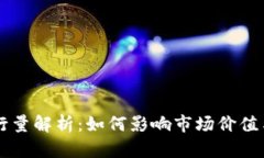 虚拟币发行量解析：如何