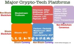 全面解析USDT钱包充值：如