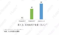 如何使用Beam币钱包：完整