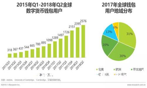 比特派钱包下载链接最新版本：安全、便捷的数字货币管理工具