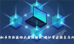 虚拟币价格波动大原因解