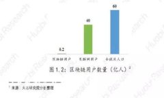 酷神钱包售后服务详解：