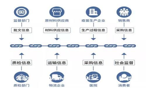 如何安全地在云币网转账SC币：完整指南