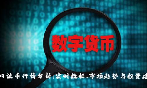 今日波币行情分析：实时数据、市场趋势与投资建议