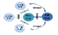 2025年币圈超级大牛市展望：投资机会与风险分析