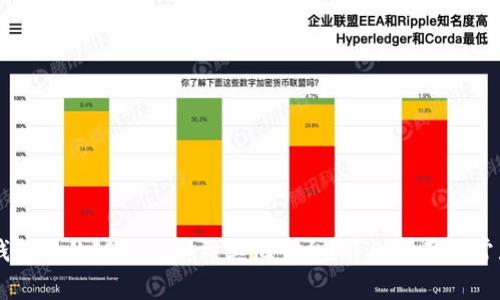 如何将IM钱包中的IOST映射到其他平台？详细指南及常见问题解答