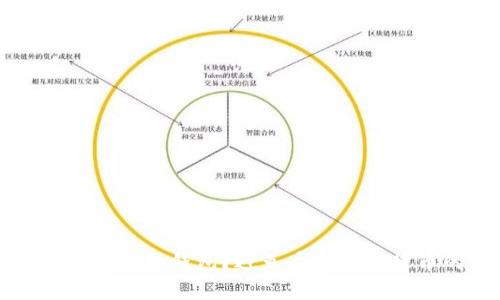 如何安全地更换钱包？避免丢失加密货币的方法